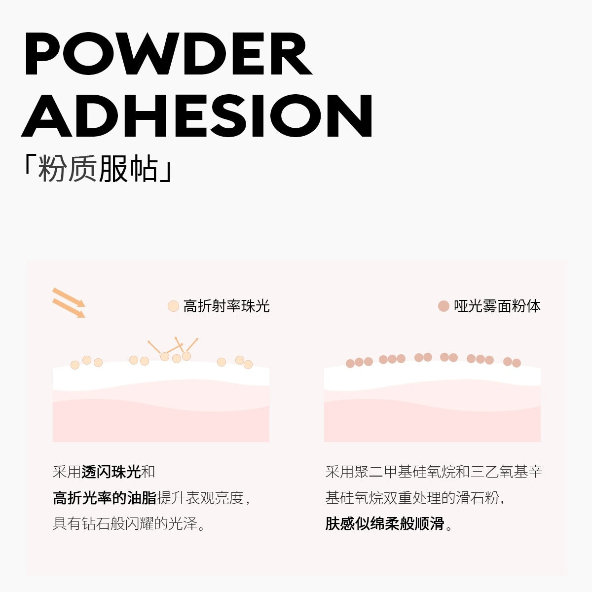 Five Colors Eyeshadow 5g