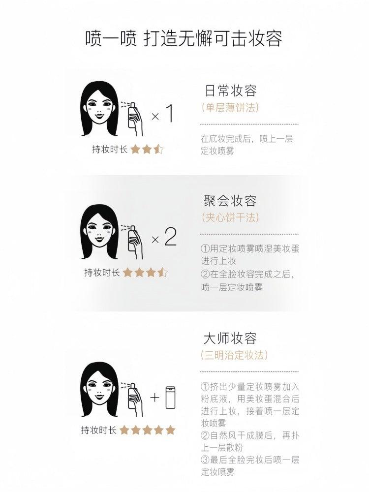 Oil Control Makeup Setting Spray 100ml