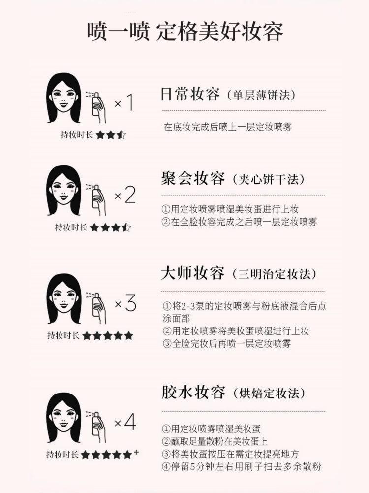 Pramy X Xunpu Moisturizing Makeup Setting Spray 100ml