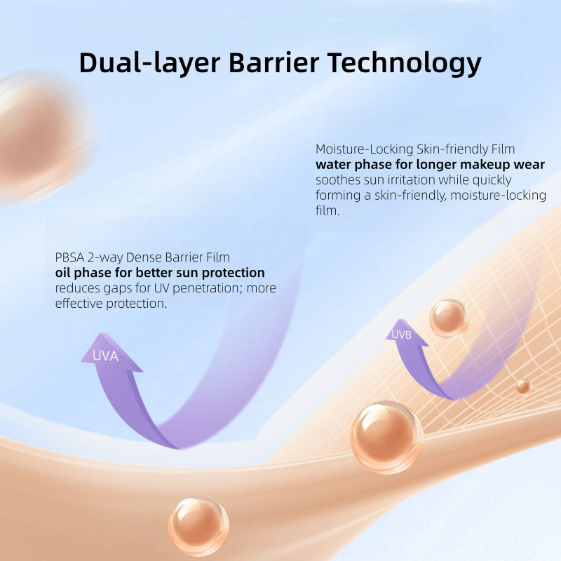 BABI Skin Retouching Isolation Whitening Sunscreen SPF50+ PA++++ 30g