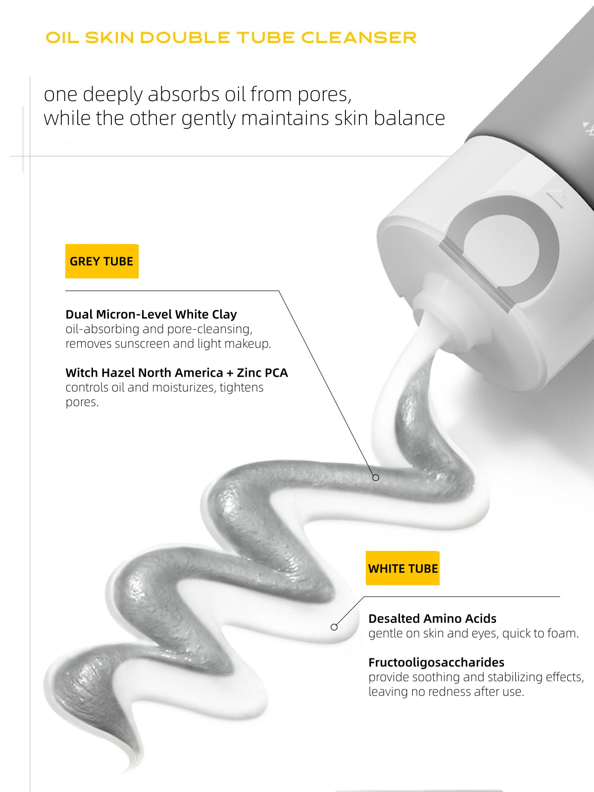 C+ Beauty Amino Acid White Clay Cleansing Double Tubes Cleanser 80g