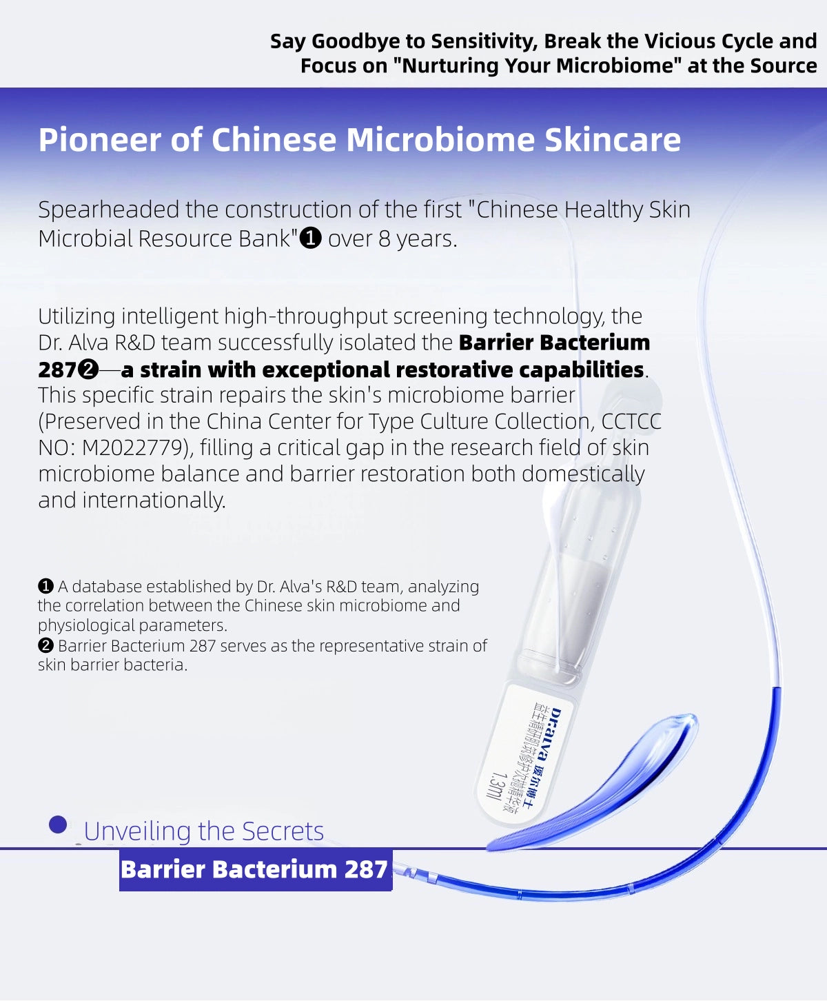 Dr. Alva - 287 Probiotics Professional Repairing Essence 1.3ml*30