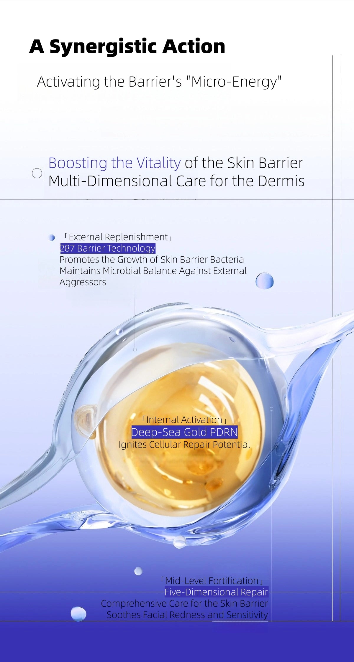 Dr. Alva - 287 Probiotics Professional Repairing Essence 1.3ml*30