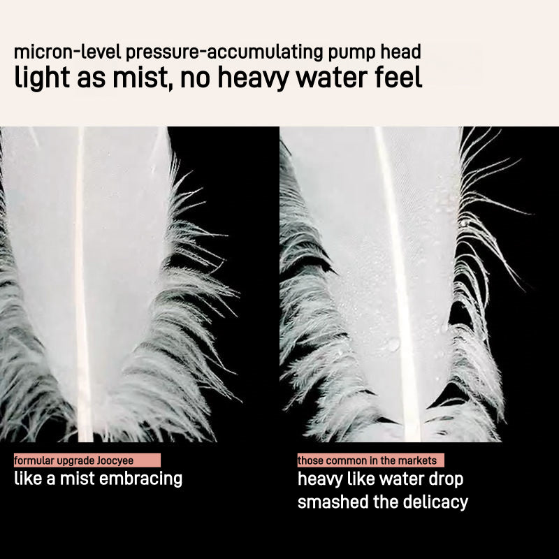 Long Lasting Makeup Setting Spray 100ml