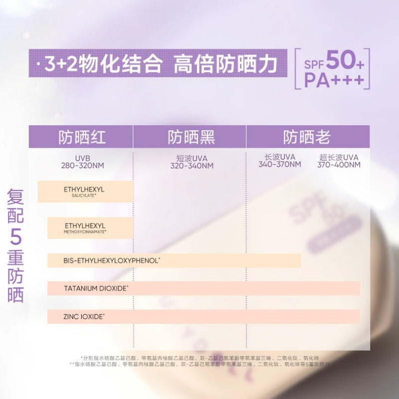 Judydoll UV Defense Tone Up Cream Primer 40g 20g SPF50+ PA+++