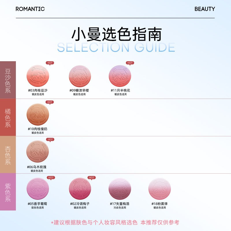 RMT Romantic Beauty Gradient Blusher 4g