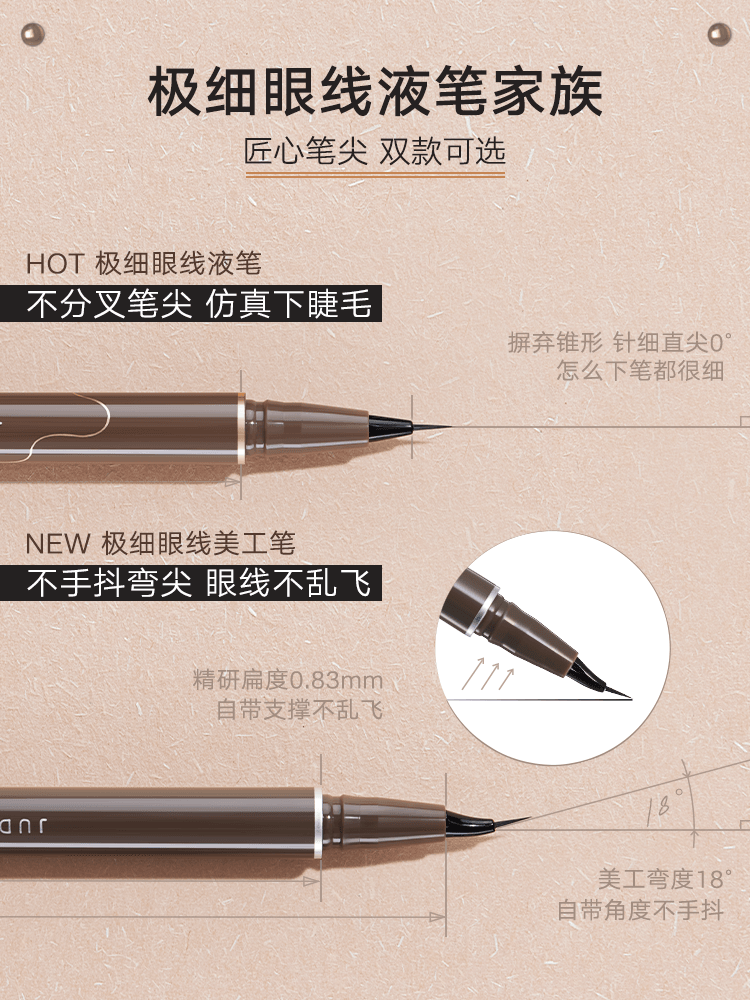 Judydoll Skinny Liquid Eyeliner 0.5ml